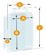 Clamshell Packaging - Sizing Diagram